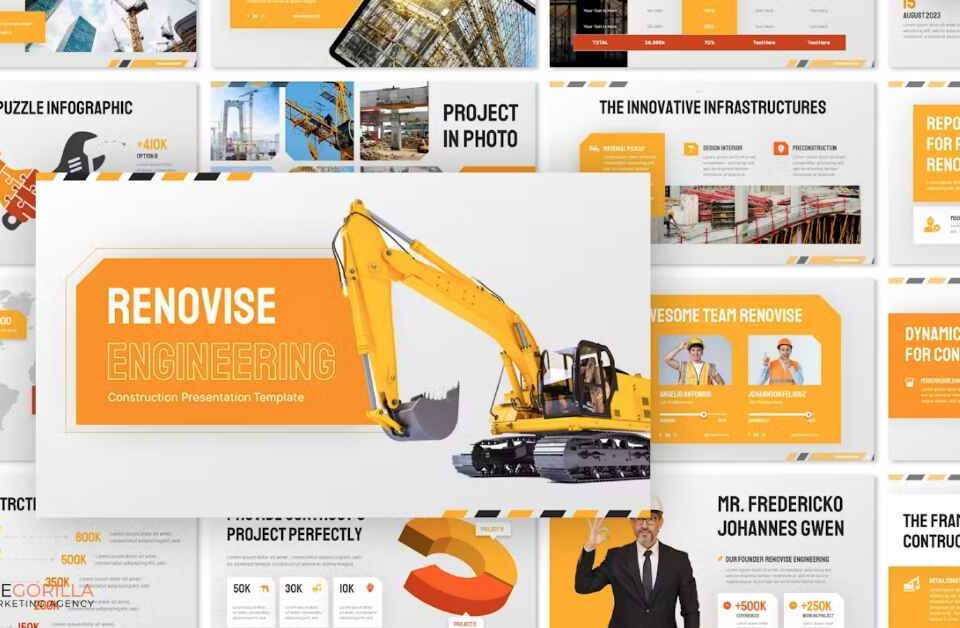 Orange Gorilla PPC Google Construction Ads